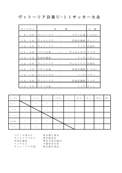 ヴィトーリア目黒U