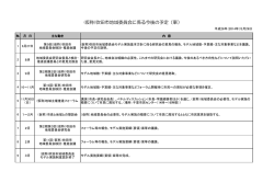 (仮称)吹田市地域委員会に係る今後の予定（案）