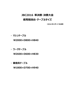 JBC2016 準決勝・決勝大会 使用競技台・テーブルサイズ