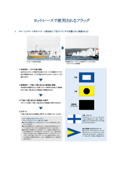 ヨットレースで使用されるフラッグ