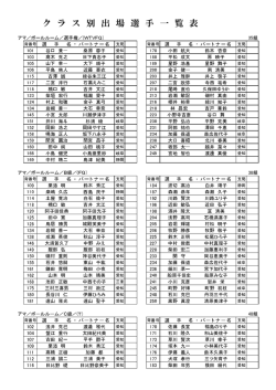 ク ラ ス 別 出 場 選 手 一 覧 表