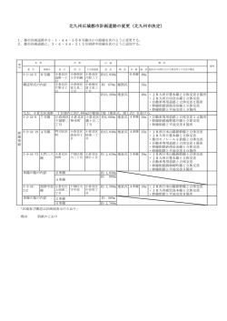北九州広域都市計画道路の変更（北九州市決定）
