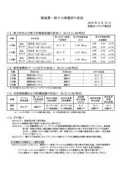 福島第一原子力発電所の状況