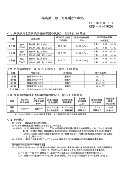 福島第一原子力発電所の状況