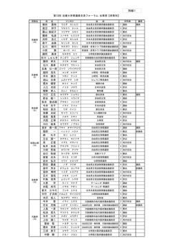 （別紙1）出席議員名簿