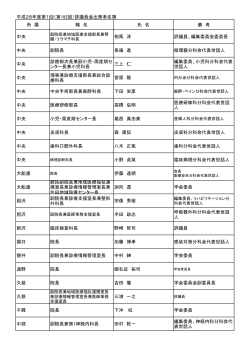 平成28年度第1回（第182回）評議員会出席者名簿 所 属 職 名 氏 名 備