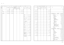 (1 議会費)（PDF：102KB）