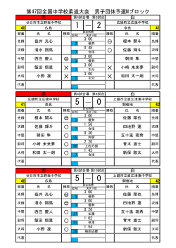 第47回全国中学校柔道大会 男子団体予選Nブロック 1 ― 2 b 5 ― 0 5