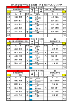 第47回全国中学校柔道大会 男子団体予選Jブロック a ! a 2 ― 1 a a     4