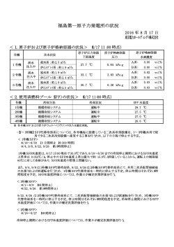 福島第一原子力発電所の状況