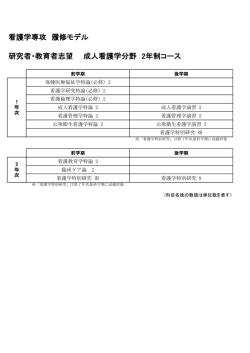 詳細はこちら