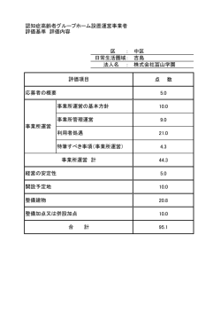 区 ： 中区 日常生活圏域： 吉島 法人名 ： 株式会社冨山学園 点 数 5.0