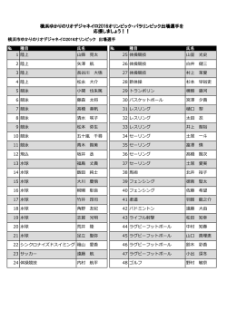 横浜ゆかりのリオデジャネイロ2016オリンピック・パラリンピック