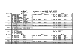 京都ピアノコンクール2016予選受賞結果