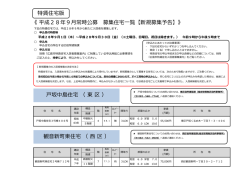 募集住宅一覧