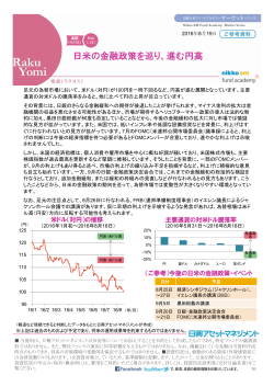日米の金融政策を巡り、進む円高