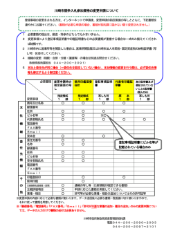 川崎市競争入札参加資格の変更申請について
