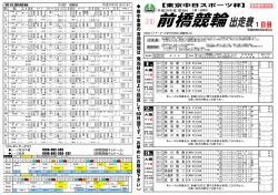 出走表1日目