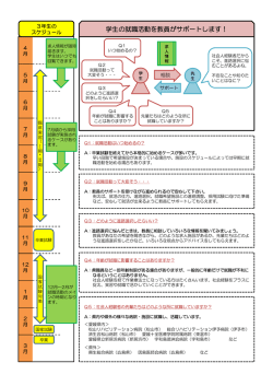 学生の就職活動を教員がサポートします！