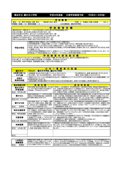 学 校 教 育 目 標