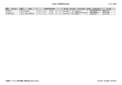（平成28年8月19日更新）（PDF:27 KB）