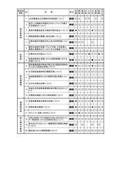 継続 継続