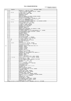平成28年8月の行事 【8月1日更新】（PDF：117.8KB）