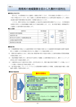 南南西の地域資源を活かした農村の活性化