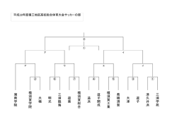 大 楠 横 須 賀 学 院 湘 南 学 院 逗 子 開 成 追 浜 横 須 賀 総 合 逗 葉