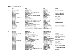 年間イベント - たかおかストリート