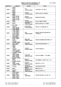 近畿地方市区町村別不動産登記所一覧 （登録免許税・固定資産税関連