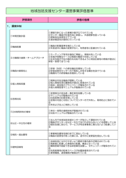 評価基準（PDF形式 148キロバイト）