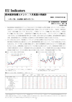 Economic Indicators 定例経済指標レポート