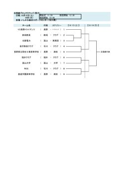 北信越ブロックラウンド（男子） 日程：10月15日（土） 開会式 11：30 競技
