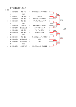 女子ダブルス（PDFファイル）