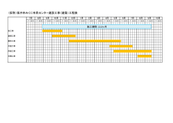 （仮称）坂井市みくに市民センター建設工事（建築）工程表
