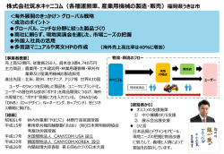 株式会社筑水キャニコム（各種運搬車、産業用機械の製造・販売）福岡県