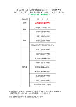 中学校の部結果