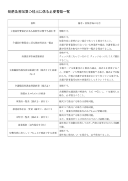 処遇改善加算の届出に係る必要書類一覧