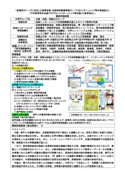 （和歌山大学グループ） （PDF:692KB）