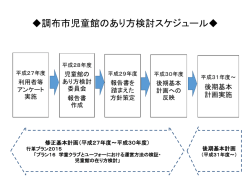 調布市児童館のあり方検討スケジュール