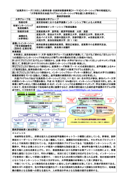 （京都産業大学グループ） （PDF:406KB）