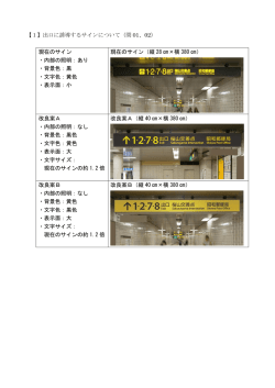 別 紙 3 「アンケートリンク先イメージ」 【1】出口に誘導するサインについて