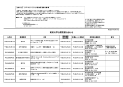東京大学公開見積り合わせ