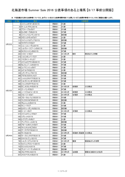 北海道市場 Summer Sale 2016 公表事項のある上場馬 【8/17 事前