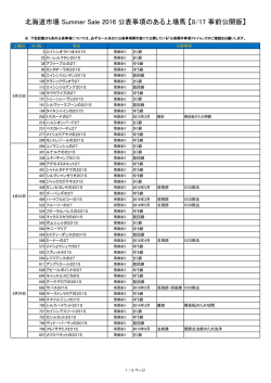北海道市場 Summer Sale 2016 公表事項のある上場馬 【8/17 事前