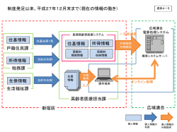 資料4-5