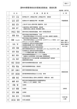 委員名簿(PDF文書)