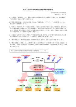 詳細はこちら - 一般財団法人 好仁会