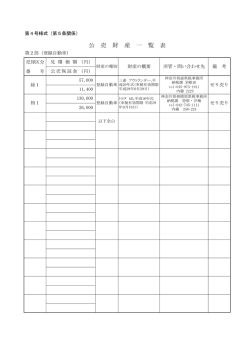 公 売 財 産 一 覧 表